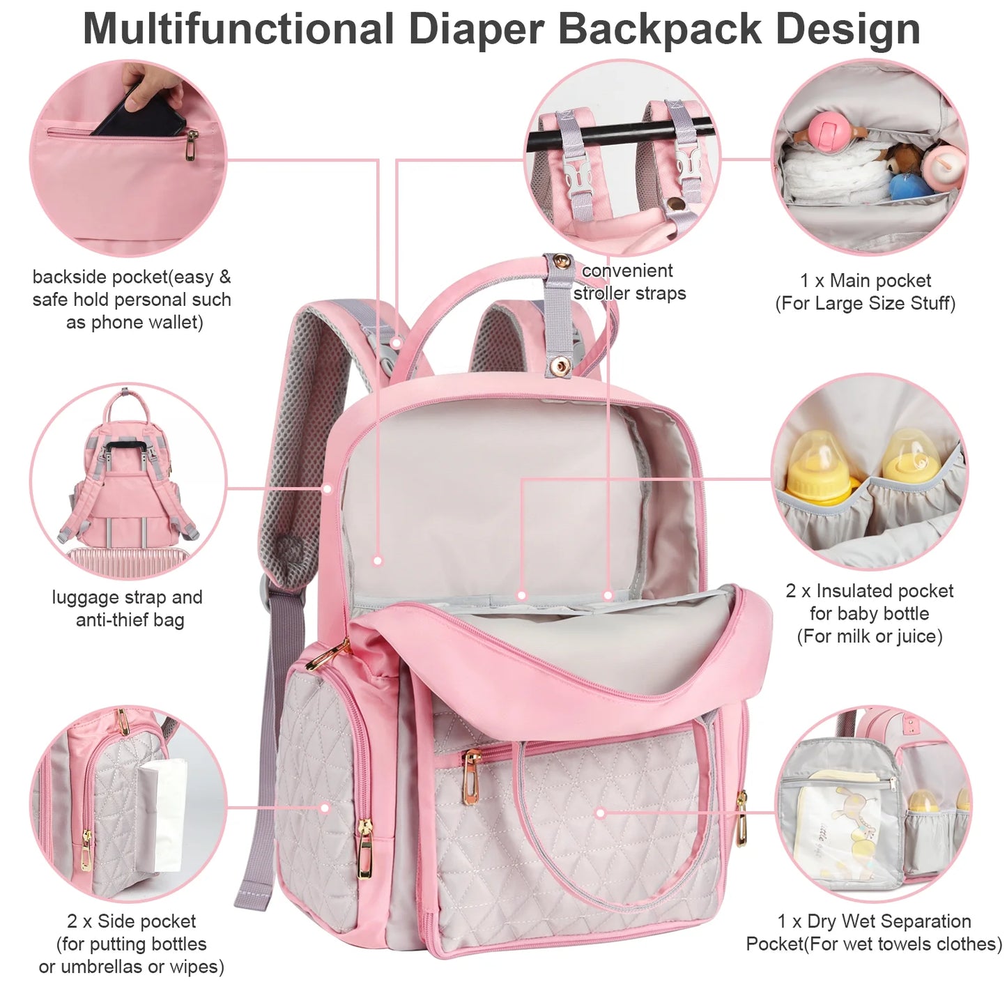 Diaper Bag Backpack - Mommy Bag for Hospital, Travel Backpacks, Large Capacity, Multifunctional