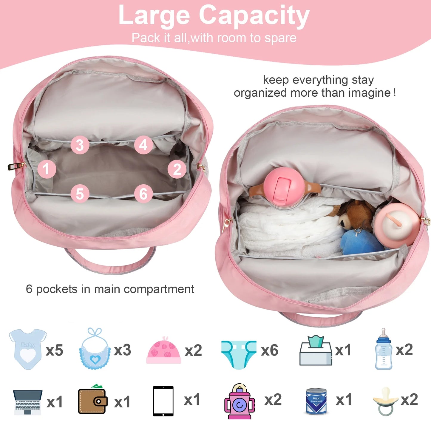 Diaper Bag Backpack - Mommy Bag for Hospital, Travel Backpacks, Large Capacity, Multifunctional